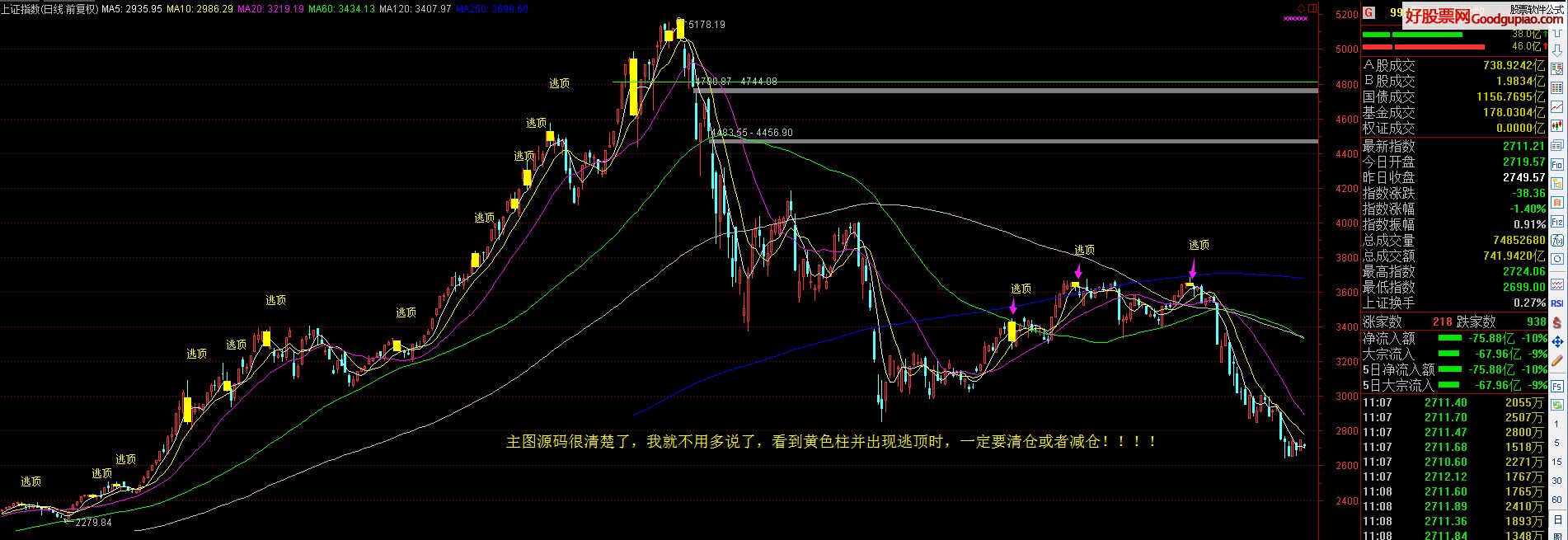 为什么企业购买股票是一种有效的投资策略